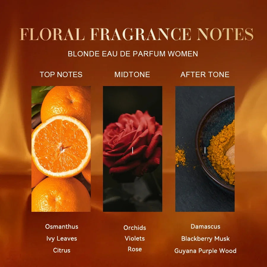Perfume Spray for Women, Refreshing and Lasting Floral Notes, Light Fragrance Perfume for Dating, Party, Gift, 1.7 Fl.OZ/50ML