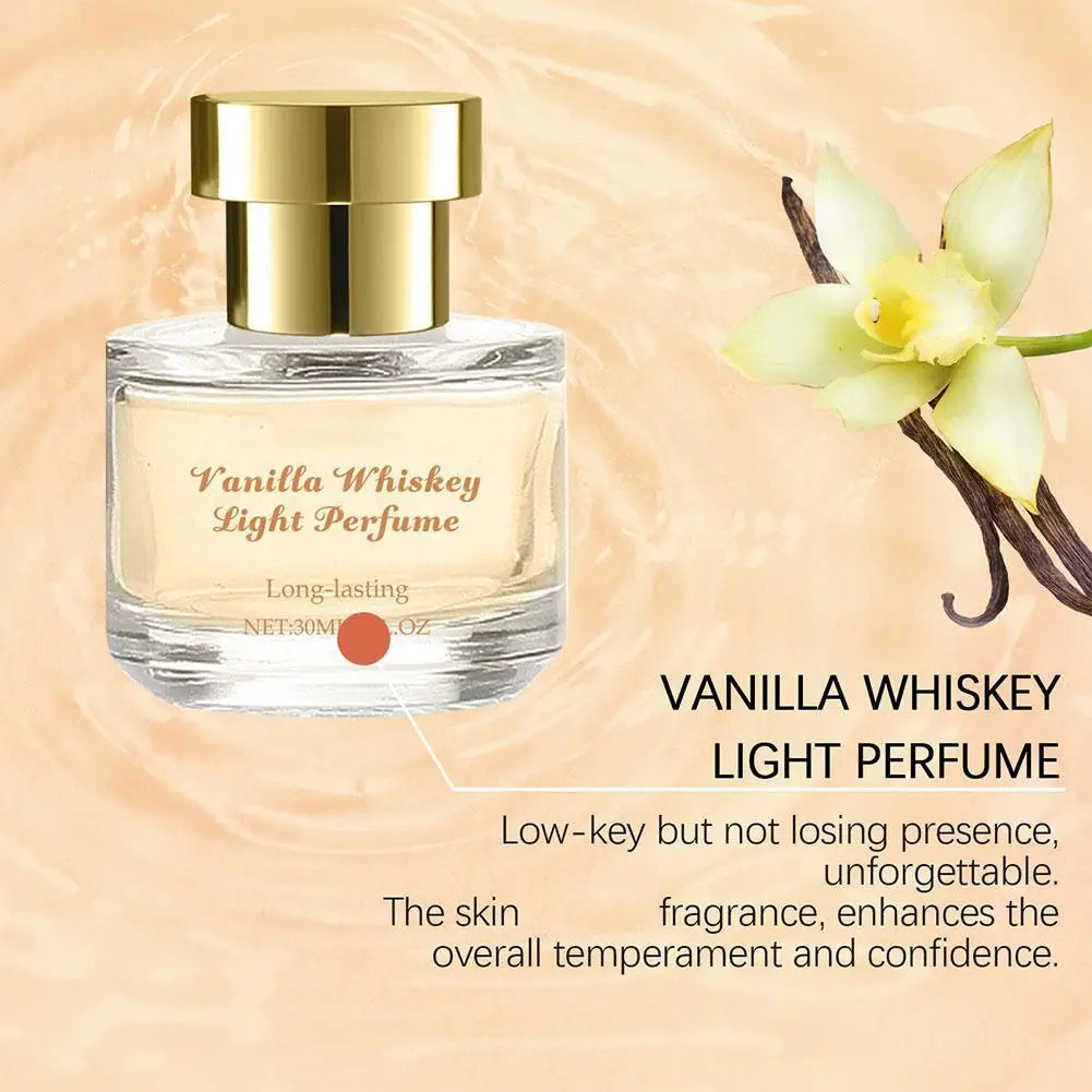 30ml Vanilla Perfume Skin Body Mist Vanilla Essential Oil For Skin Eau De Toilette Spray Long Lasting Perfume For Women