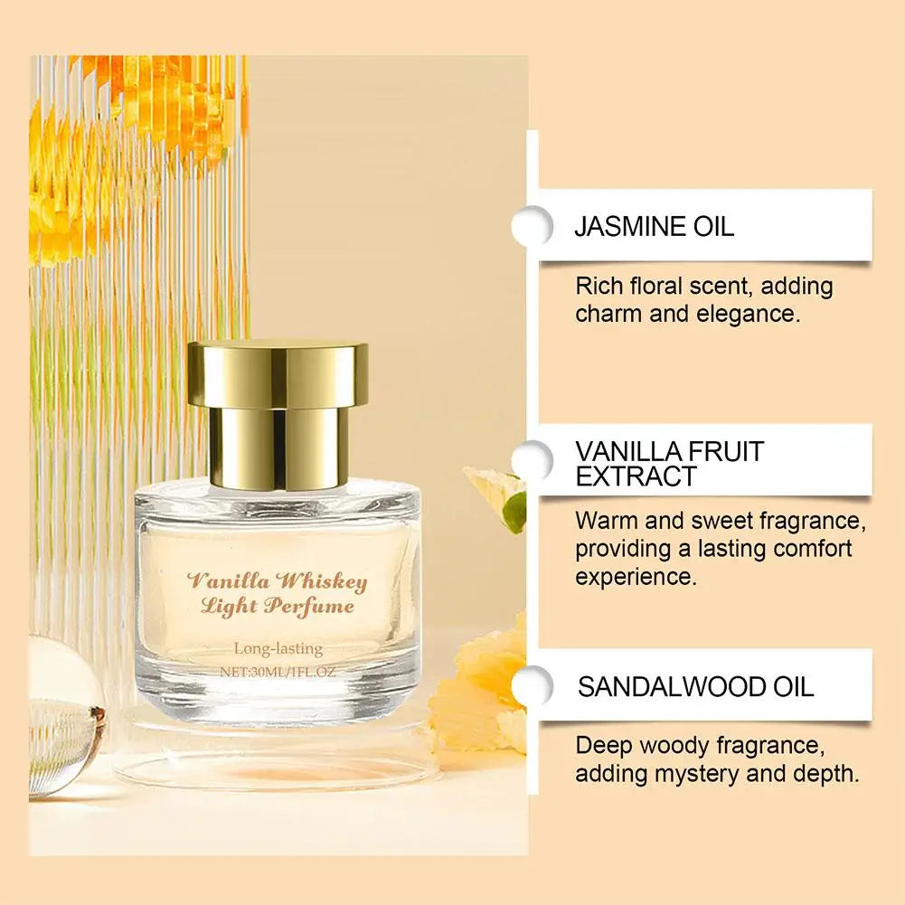 30ml Vanilla Perfume Skin Body Mist Vanilla Essential Oil For Skin Eau De Toilette Spray Long Lasting Perfume For Women